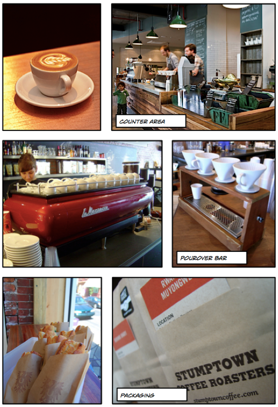 WRITING A CAFE BUSINESS PLAN YOU MIGHT ACTUALLY USE